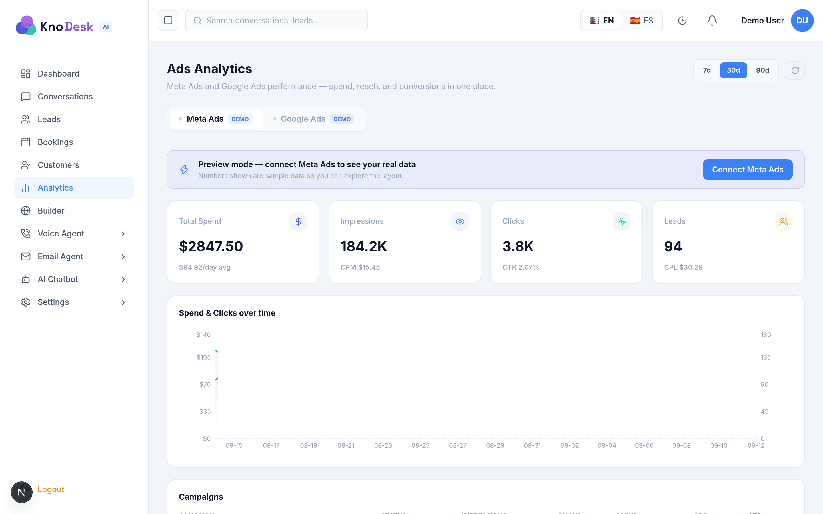 Ads Analytics